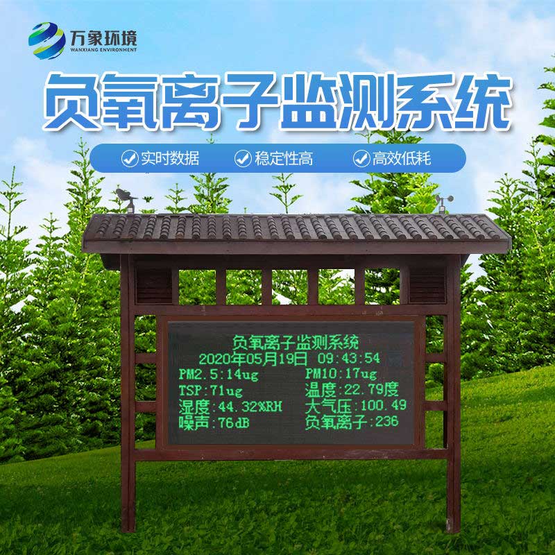 負(fù)氧離子監(jiān)測(cè)系統(tǒng)對(duì)于環(huán)境的幫助有什么？