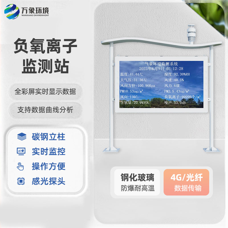 高智能一體化負(fù)氧離子監(jiān)測站與傳統(tǒng)相比的優(yōu)勢(shì)